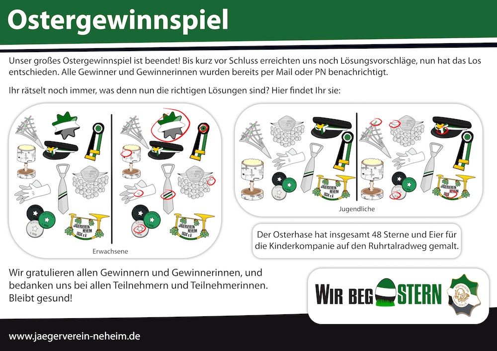 Auflösung 1